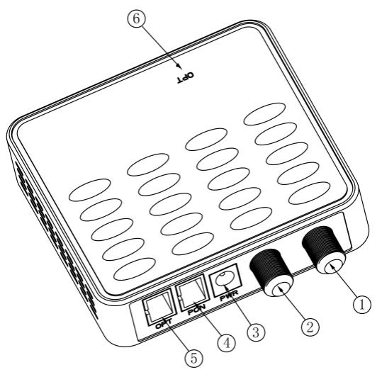 Ftth Optical Receiver Ftth Optical Receiver