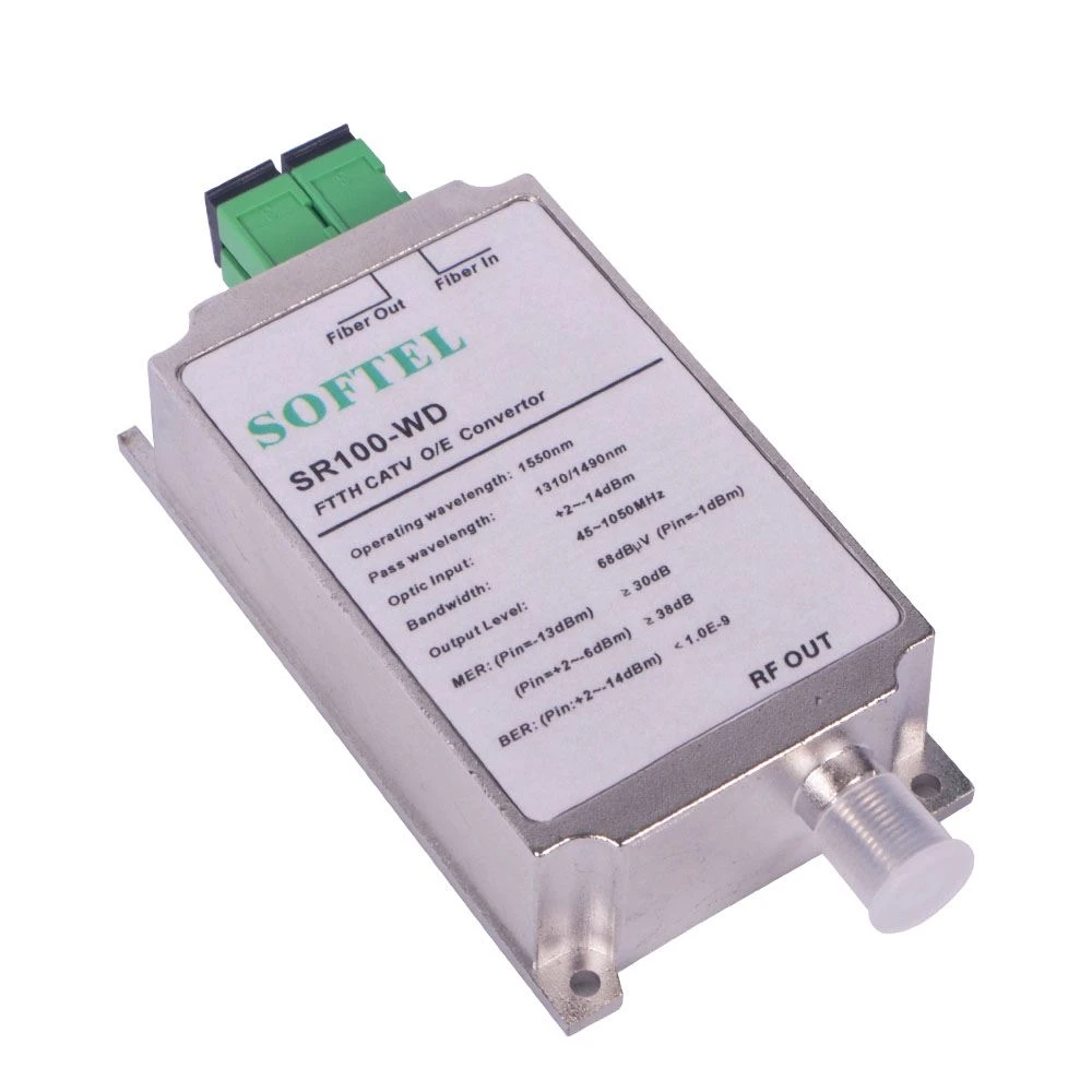 Passive Optical Receiver with WDM