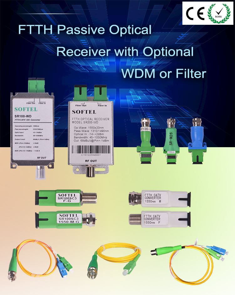 Passive Optical Receiver with WDM