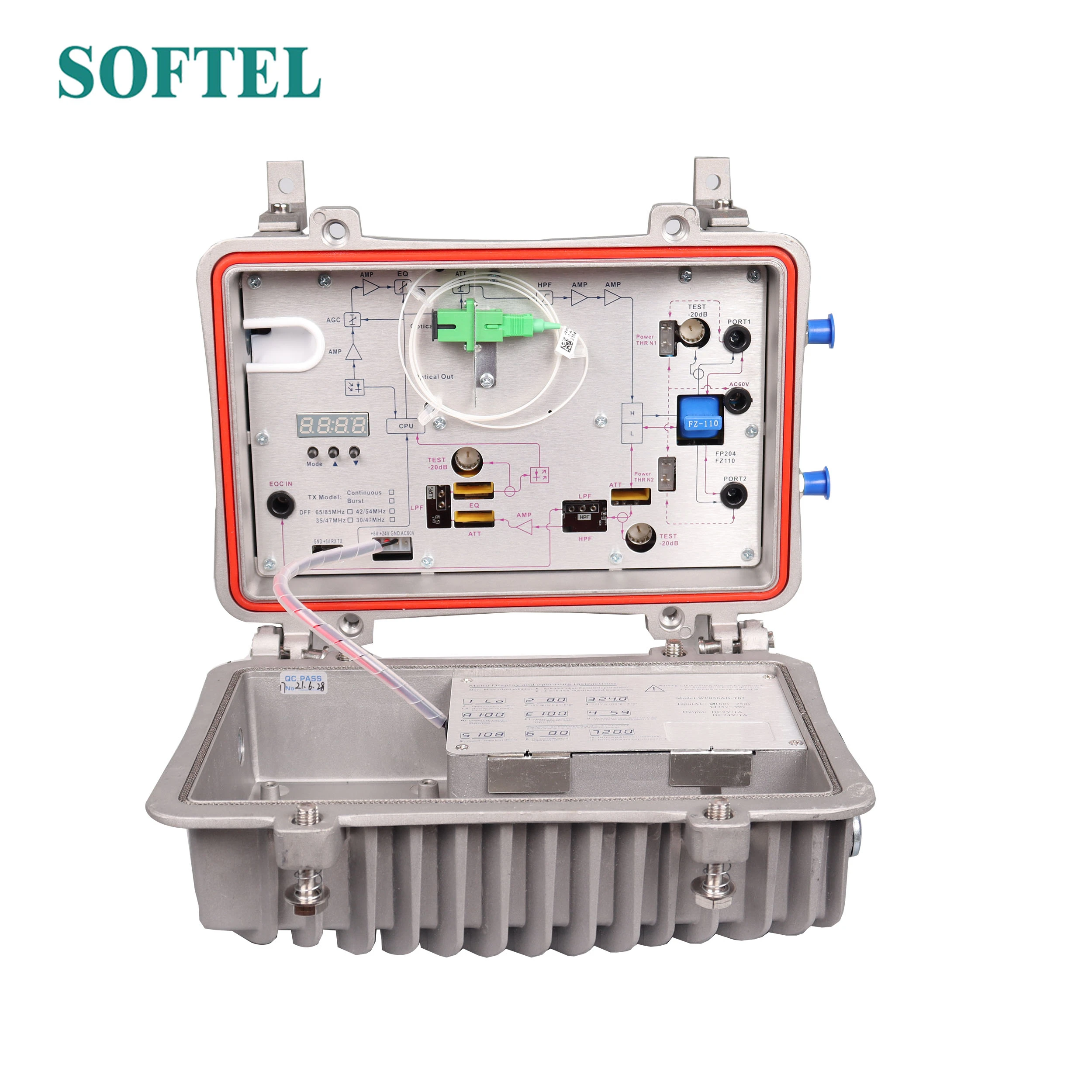 SR812ST--4 SR812ST--4