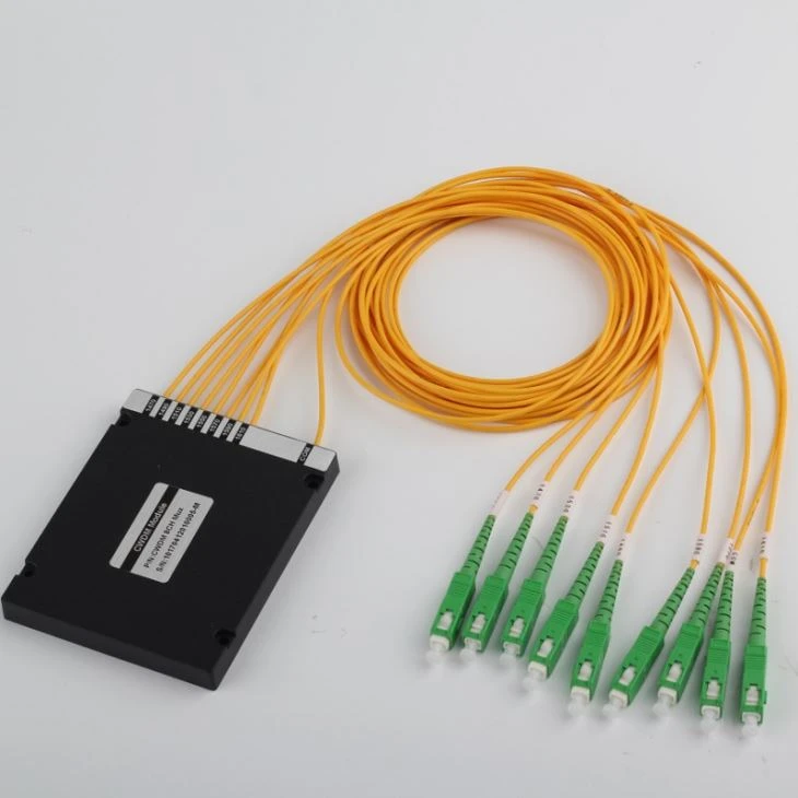 Panjang gelombang Divisi multiplexing