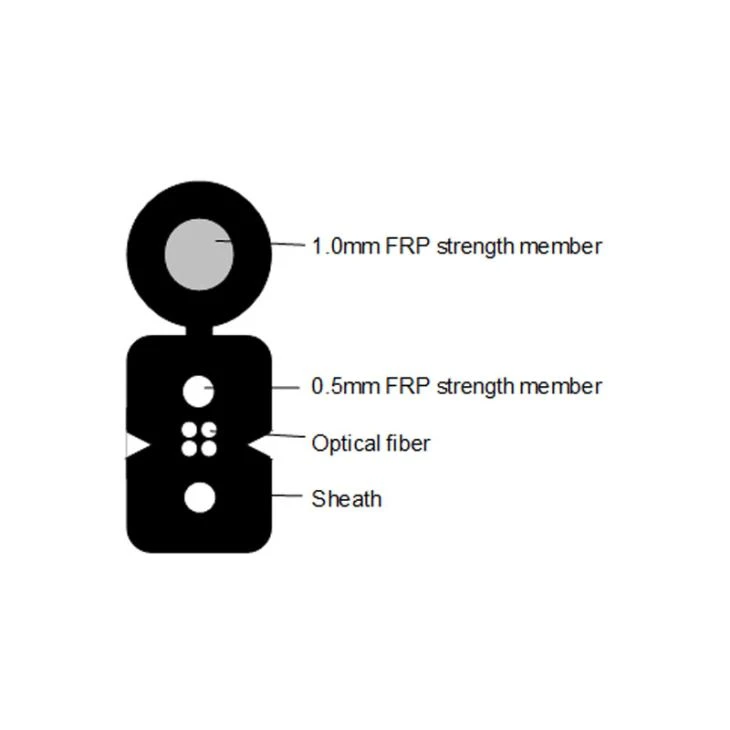 2 Core Drop Kabel FTTH