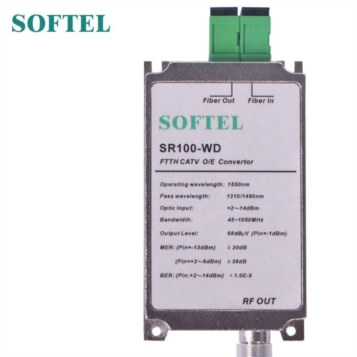 FTTx Fiber Optical Receiver