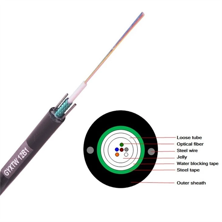 GYXTW 4 Core Fiber