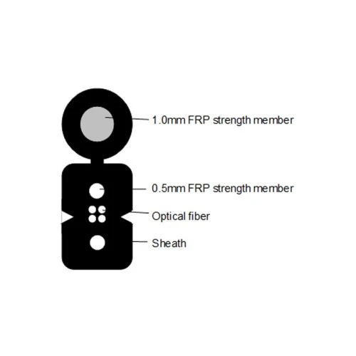 2 Core Drop Kabel FTTH
