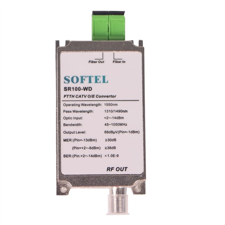 Passive Optical Receiver With WDM