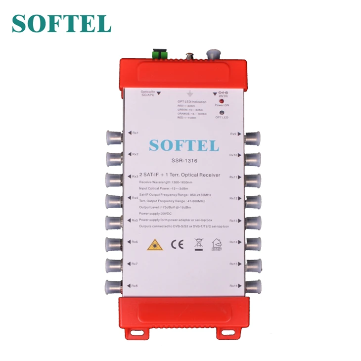 Sat-If Satellite Optical Receiver